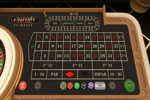 Đăng ký tài khoản tại 188bet dễ dàng nhanh chóng Hướng Dẫn Chi Tiết Cách Chơi Cá Cược Lightning Roulette