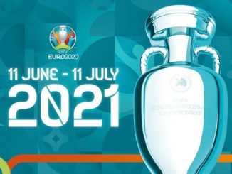 Dự Đoán Bảng Xếp Hạng Của Các Đội Bóng Tại Euro 2021