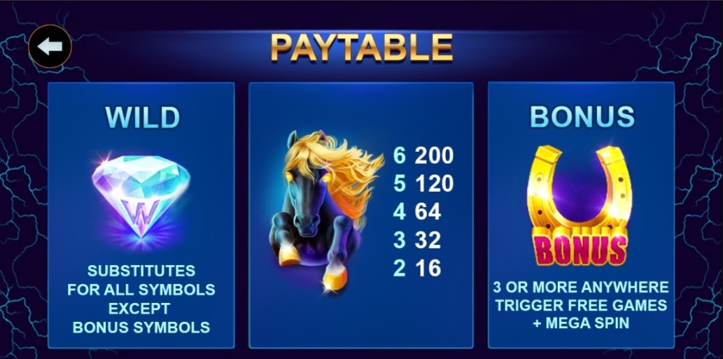 Biểu tượng đặc biệt trong game Chơi Ngay Game Chiến Mã Với Hàng Ngàn Vòng Quay Miễn Phí