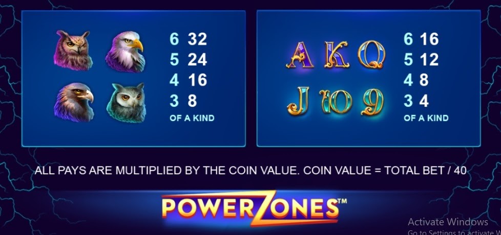 Thanh toán cho các biểu tượng cơ bản Chơi Ngay Game Chiến Mã Với Hàng Ngàn Vòng Quay Miễn Phí