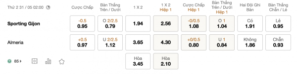 Soi kèo Sporting Gijon vs Almeria, 2h00 ngày 31/5: Điểm tựa vững chắc