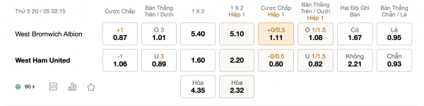 Soi kèo Levante vs Cadiz, 02h00 ngày 22/05: Thi đấu hết mình
