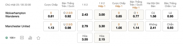 Soi kèo Wolves vs Man United, 22h00 ngày 23/5: Tạo đà tâm lý