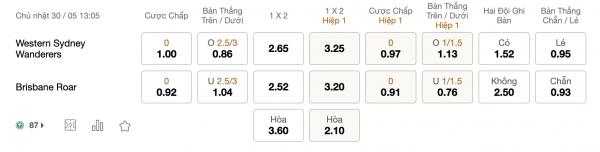 Soi kèo Western Sydney vs Brisbane, 13h05 ngày 30/5: Đội hình chất lượng