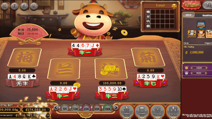 TOP 10+ Những Slot Game 188bet Được Yêu Thích Nhất