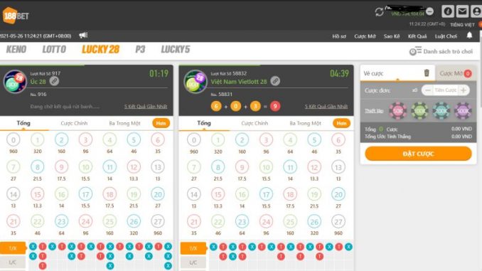 188bet-ca-cuoc-lucky28 Lucky28 Là Gì? Hướng Dẫn Cách Cá Cược Tại 188bet Dễ Thắng