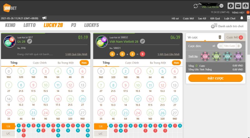 Trò chơi cá cược Lucky28 được nhiều anh em yêu thích Lucky28 Là Gì? Hướng Dẫn Cách Cá Cược Tại 188bet Dễ Thắng