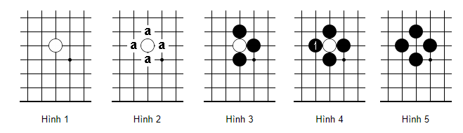 Tình huống “Kiếp” trong ván cờ vây Hướng Dẫn Cách Chơi Đánh Cờ Vây Cơ Bản Cho Người Mới
