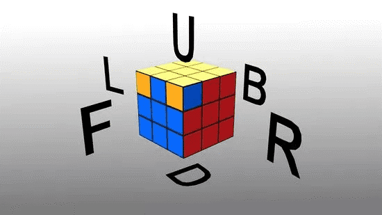 Cách chơi rubik cho người mới. Bài Rubik Là Gì? Hướng Dẫn Cách Chơi Rubik Cho Người Mới