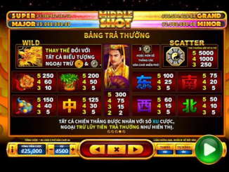 Hướng Dẫn Cách Chơi Game Middle Shot Hấp Dẫn Tại 188bet