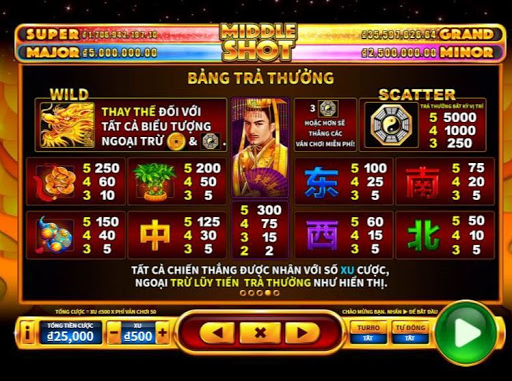 game-Middle-Shot-188bet-5 Hướng Dẫn Cách Chơi Game Middle Shot Hấp Dẫn Tại 188bet