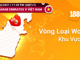 Soi kèo Việt Nam vs UAE, 23h45 ngày 15/06: Tiến bộ từng ngày