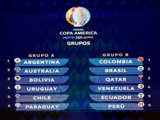 Ai Sẽ Là Ngôi Vua Cho Giải Vô Địch Copa America 2021?