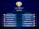 Ai Sẽ Là Ngôi Vua Cho Giải Vô Địch Copa America 2021?