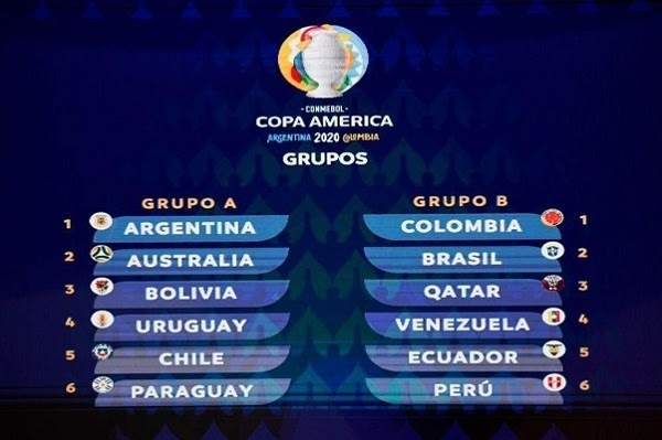 Các đội bóng thi đấu ở mùa giải Copa America 2021 Ai Sẽ Là Ngôi Vua Cho Giải Vô Địch Copa America 2021?