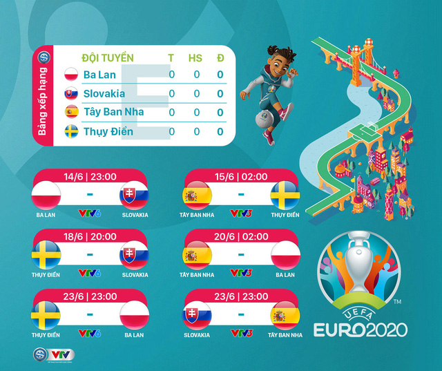 Lịch phát sóng Euro trên VTV Những Kênh Xem Trực Tiếp Bóng Đá Euro 2021 Chất Lượng Nhất?