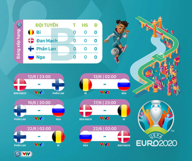 Lịch phát sóng Euro trên VTV Những Kênh Xem Trực Tiếp Bóng Đá Euro 2021 Chất Lượng Nhất?