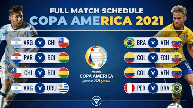 Lịch thi đấu bóng đá Copa America 2021 Copa America Là Gì? Tổng Hợp Lịch Thi Đấu Copa America 2021