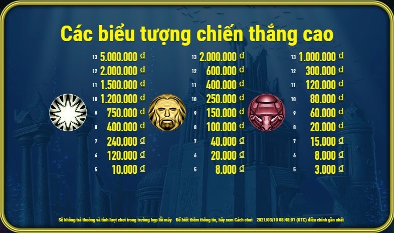 Giá trị trả thưởng cao trong game Cách Kiếm Tiền Online Mùa Covid Với Top 3 Trò Chơi Slot Game