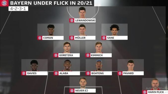 Đội hình của Bayern Munich dưới thời Hansi Flick Dự đoán đội hình của Bayern Munich
