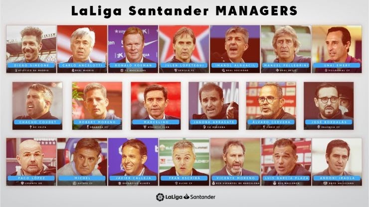 20 huấn luyện viên tại Spain Primera Division 2021-22 20 Huấn Luyện Viên Tại Spain Primera Division 2021-22 Là Ai?