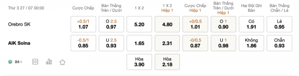 Soi kèo Orebro SK vs AIK Stockholm, 00h00 ngày 27/07: Cơ hội thăng hạng