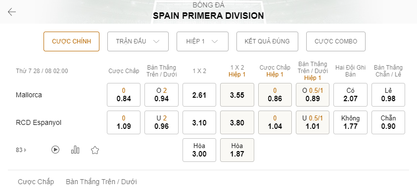 La Liga là giải bóng đá cao cấp nhất Tây Ban Nha Kèo Bóng Đá La Liga Hôm Nay – Tỷ Lệ Bóng Đá Tây Ban Nha