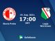 Soi kèo Slavia Praha vs Legia Warszawa, 00h00 ngày 20/08: Lợi thế sân bãi