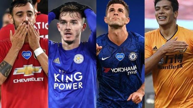 Top 4 Ngoại hạng Anh được nhiều người hâm mộ Top 4 Ngoại Hạng Anh Sẽ Đối Đầu Với Ai Tại Champion League?