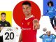 Top CLB Premier League chuyển nhượng thành công nhất hè 2021