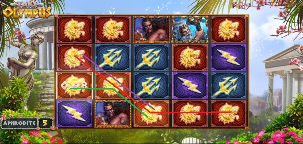 Ví dụ 3 kết hợp trúng thưởng trong 1 vòng quay Hướng tới đỉnh Olympus: Game thần thoại đặc sắc 2000x thưởng
