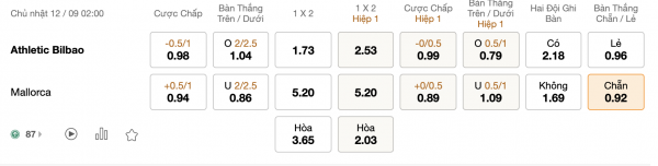 Soi kèo Athletic Bilbao vs Mallorca, 02h00 ngày 12/09: Đội khách khó xơi
