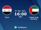 Soi kèo Syria vs UAE, 23h00 ngày 07/09: Hình ảnh khó chịu