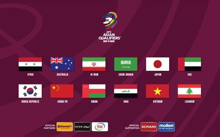 Chi tiết về thể thức vòng loại World Cup 2022 châu Á [NEW]