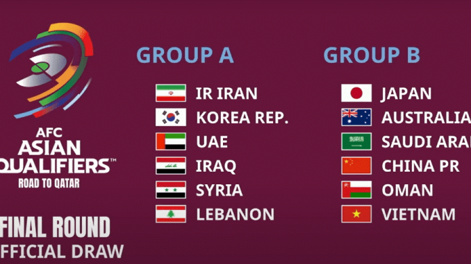 Chi tiết về thể thức vòng loại World Cup 2022 châu Á [NEW]