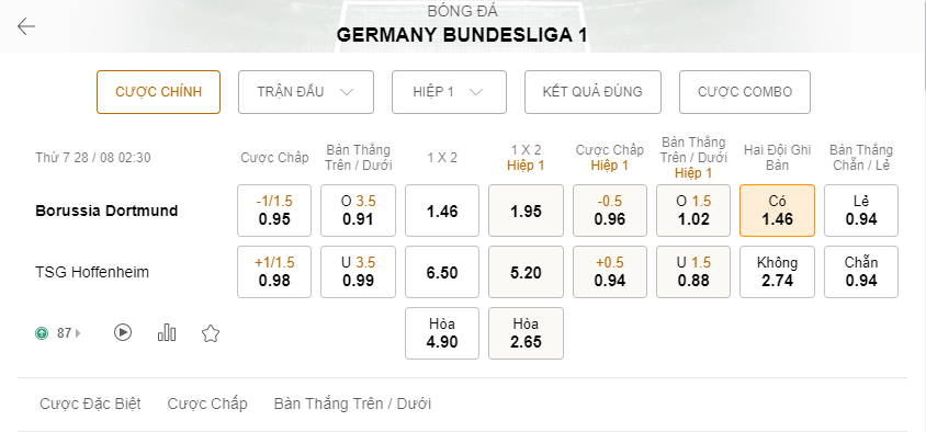 Tỷ lệ kèo bóng đá Bundesliga 1 năm nay cực hấp dẫn Kèo bóng đá Bundesliga 1 hôm nay – Tỷ lệ bóng đá Đức