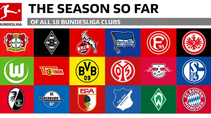 ty-le-bong-da-Bundeslig-3 Kèo bóng đá Bundesliga 1 hôm nay – Tỷ lệ bóng đá Đức