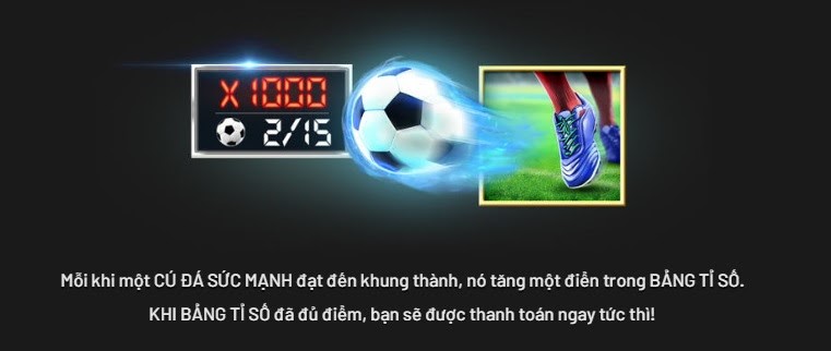 Bảng tỉ số tặng hệ số nhân tiền thưởng Anh hùng Hat Trick: Slot game hot hừng hực mùa bóng đá