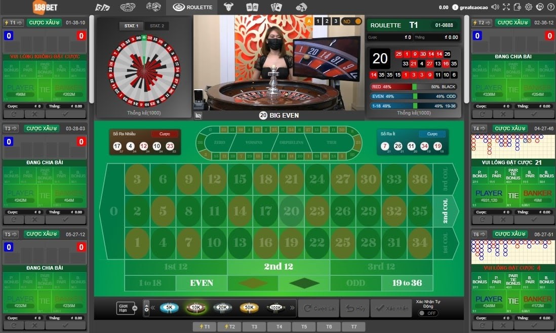 Trò Roulette tại Sảnh Đại 188BET Sảnh Đại 188BET: Live casino giải trí, trải nghiệm chân thực