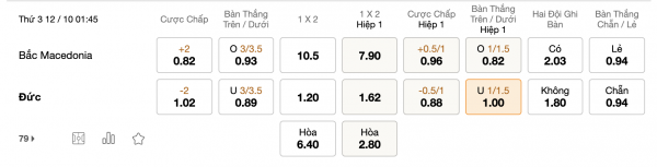 Soi kèo Bắc Macedonia vs Đức, 01h45 ngày 12/10: Kẻ mạnh trở lại