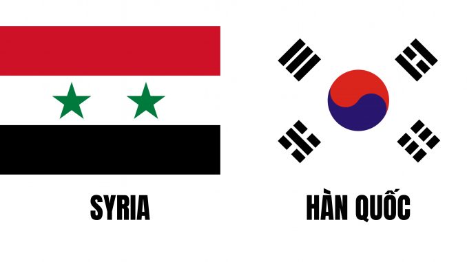soi-keo-han-quoc-vs-syria-7-10-188bet Soi kèo Hàn Quốc vs Syria, 18h00 ngày 07/10: Chất lượng đi xuống