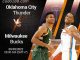 Soi kèo bóng rổ OKC Thunder vs Milwaukee Bucks (09/3)