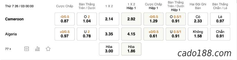 Soi kèo Cameroon vs Algeria, vào lúc 0h00 ngày 26/03