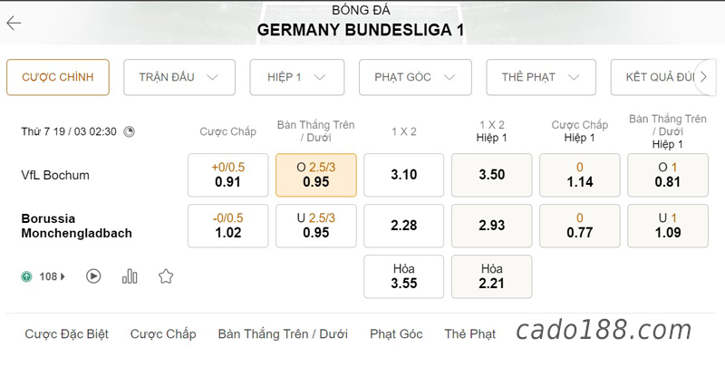 Soi kèo Bochum vs Monchengladbach, 02h30 ngày 19/03