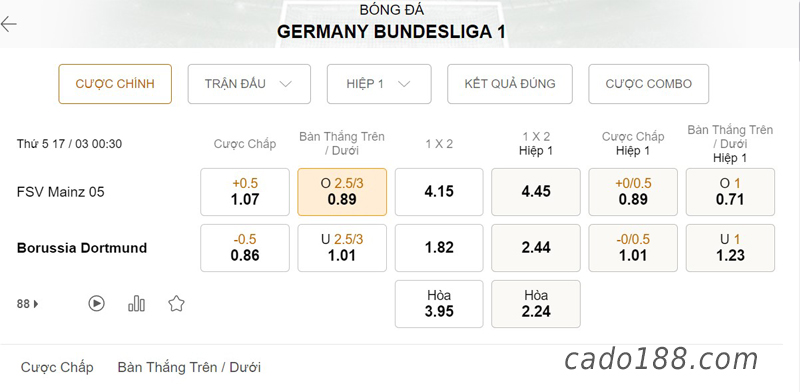Soi kèo Mainz vs Dortmund, 00h30 ngày 17/03, Bundesliga