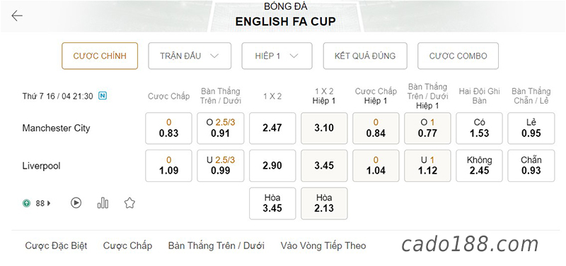 Soi kèo xiên ngày 16/4 Man City vs Liverpool