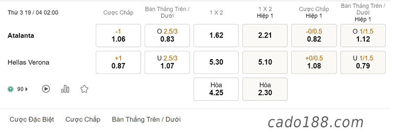 Atalanta vs Hellas Verona
