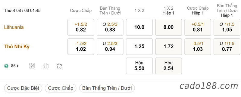 Lithuania vs Thổ Nhĩ Kỳ, 01h45, Nations League