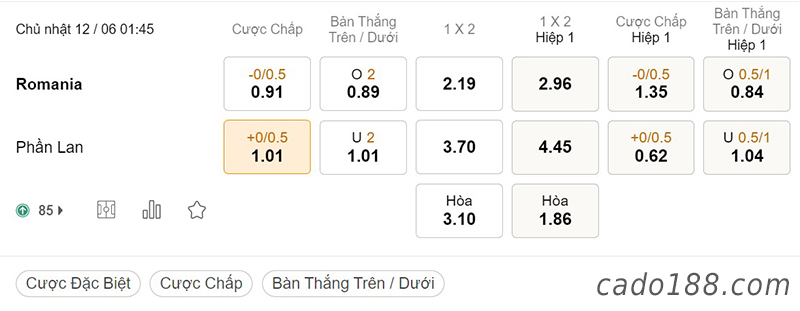 Romania vs Phần Lan, 01h45, Nations League