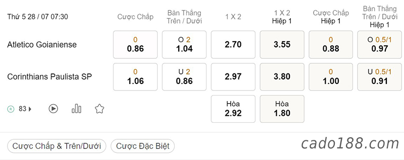 Goianiense vs Corinthians, 07h30, Brazil Cup